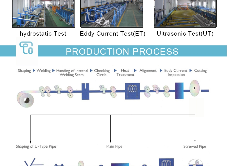 Manufacture Grade 2 Titanium Tube for Heat Exchanger